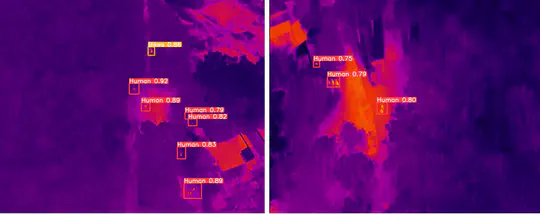 Human Detection In Flooded Areas